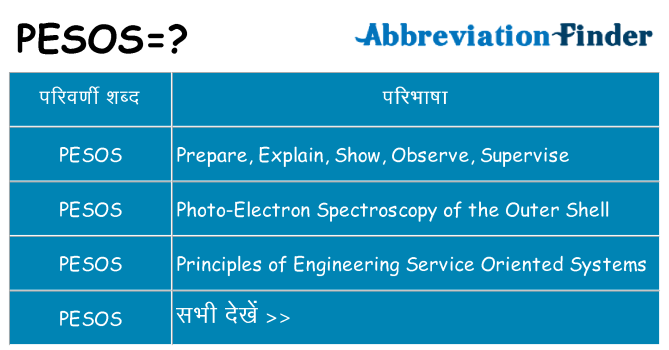 pesos का क्या अर्थ है