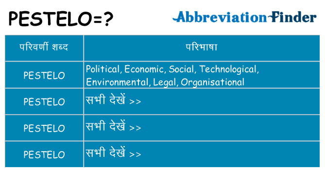 pestelo का क्या अर्थ है