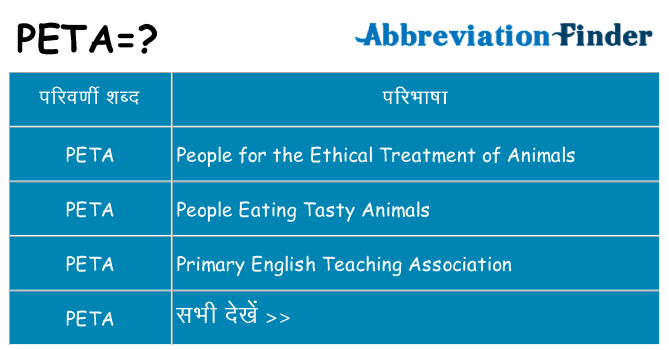 peta का क्या अर्थ है