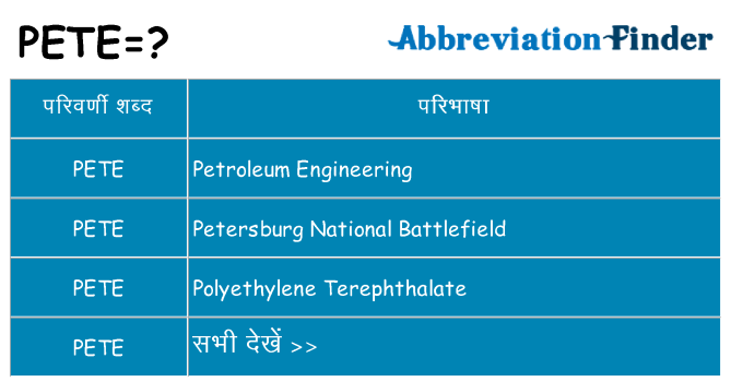 pete का क्या अर्थ है
