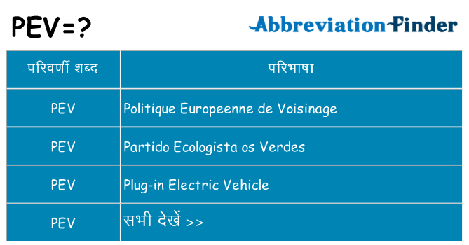 pev का क्या अर्थ है