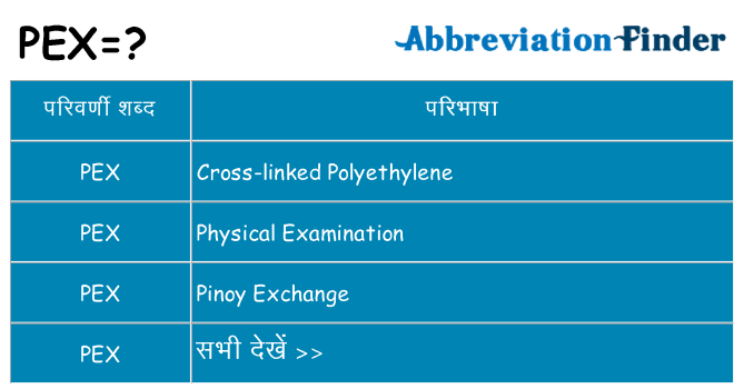 pex का क्या अर्थ है