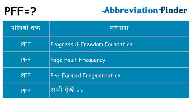 pff का क्या अर्थ है