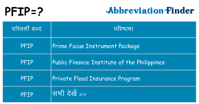 pfip का क्या अर्थ है