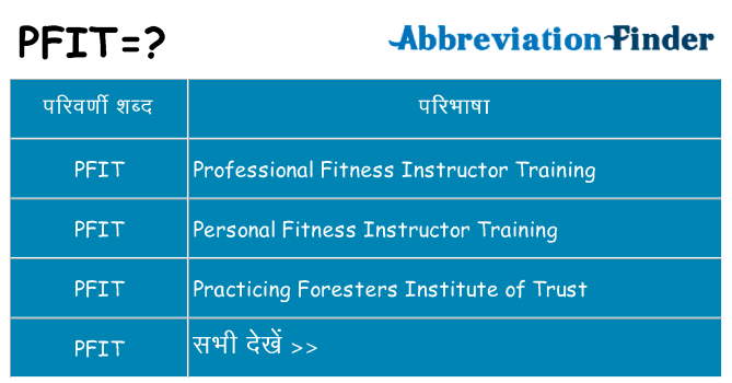 pfit का क्या अर्थ है