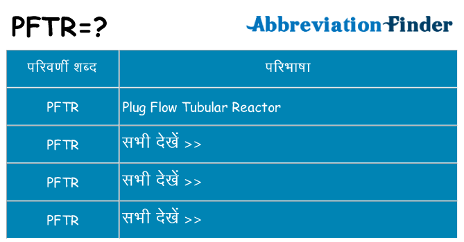 pftr का क्या अर्थ है