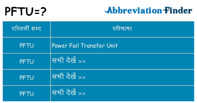 pftu का क्या अर्थ है