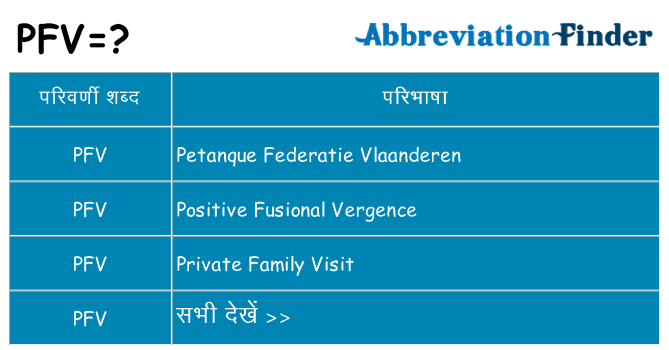 pfv का क्या अर्थ है