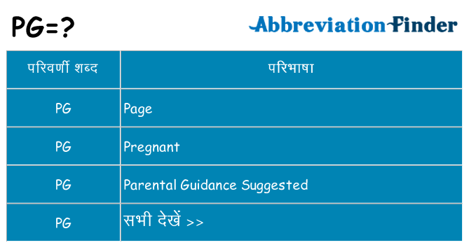 pg का क्या अर्थ है