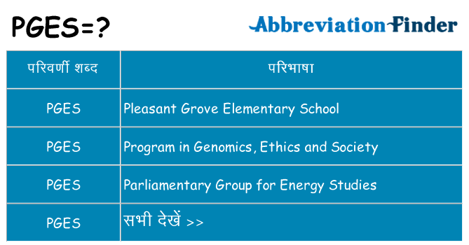 pges का क्या अर्थ है