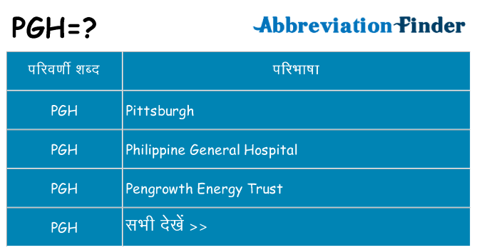 pgh का क्या अर्थ है