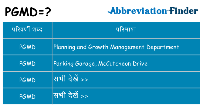 pgmd का क्या अर्थ है
