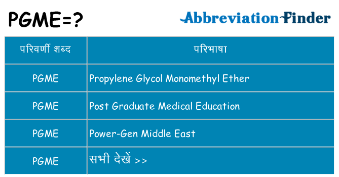 pgme का क्या अर्थ है
