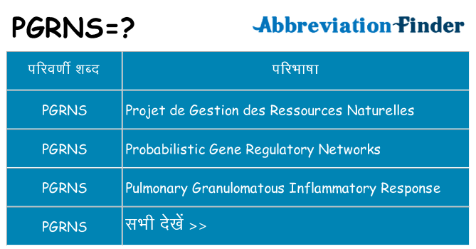 pgrns का क्या अर्थ है