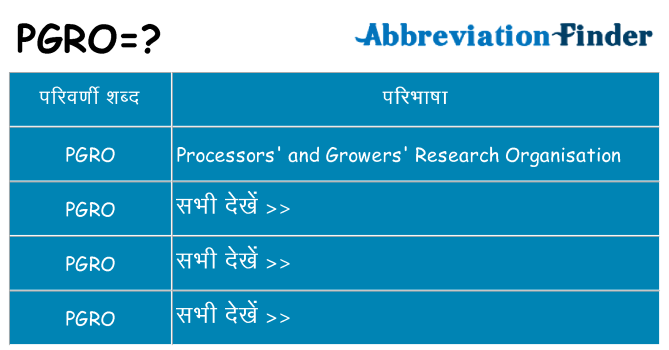 pgro का क्या अर्थ है