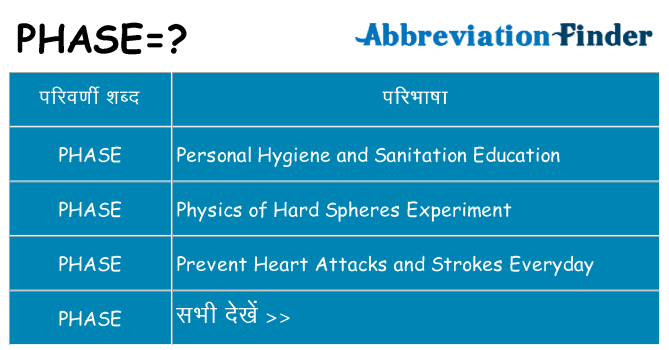 phase का क्या अर्थ है