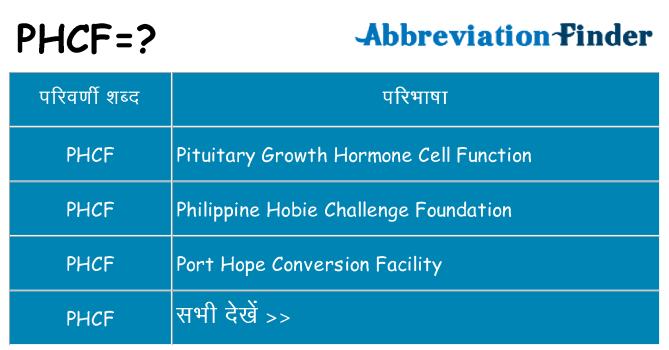 phcf का क्या अर्थ है
