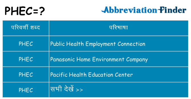 phec का क्या अर्थ है