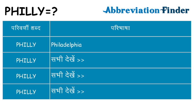 philly का क्या अर्थ है