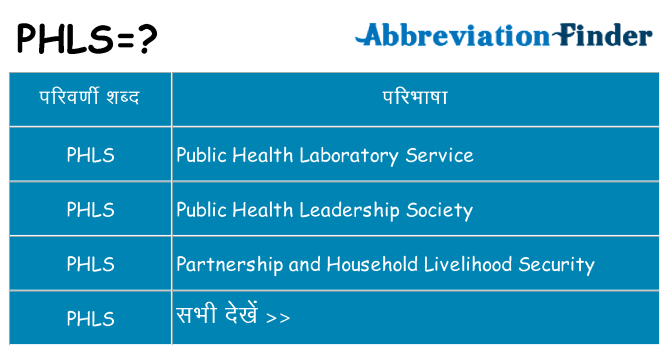 phls का क्या अर्थ है
