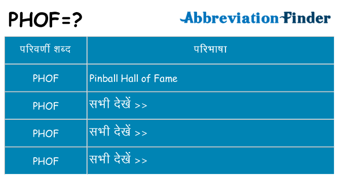phof का क्या अर्थ है