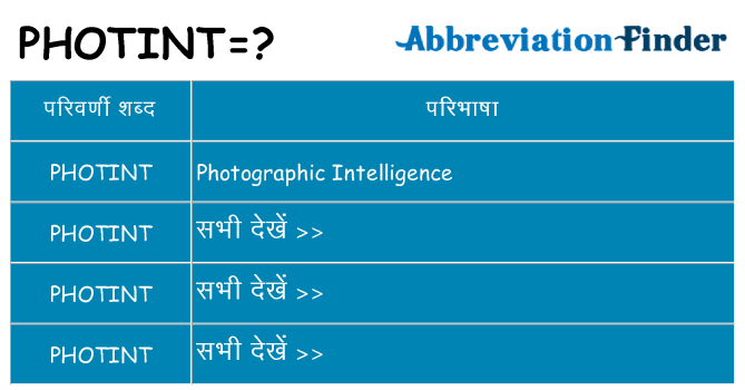 photint का क्या अर्थ है