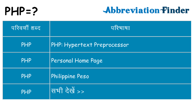 php का क्या अर्थ है