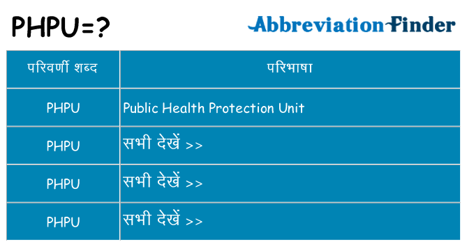phpu का क्या अर्थ है