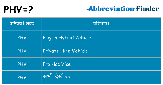 phv का क्या अर्थ है