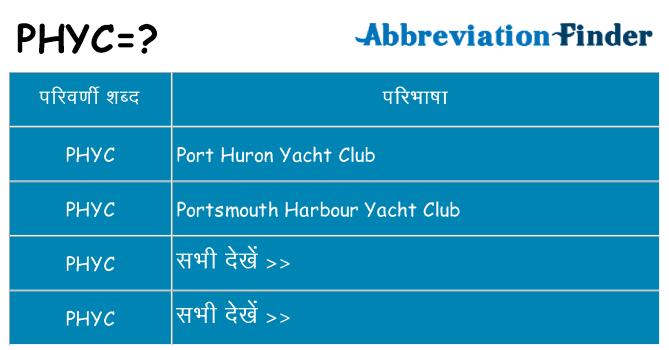 phyc का क्या अर्थ है