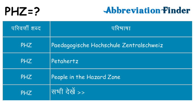 phz का क्या अर्थ है