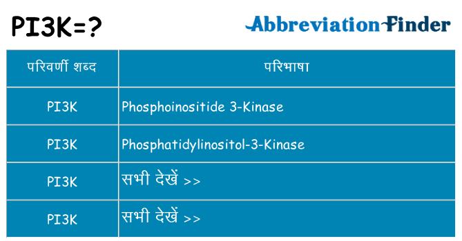 pi3k का क्या अर्थ है