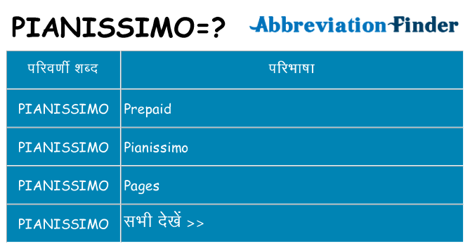 pianissimo का क्या अर्थ है