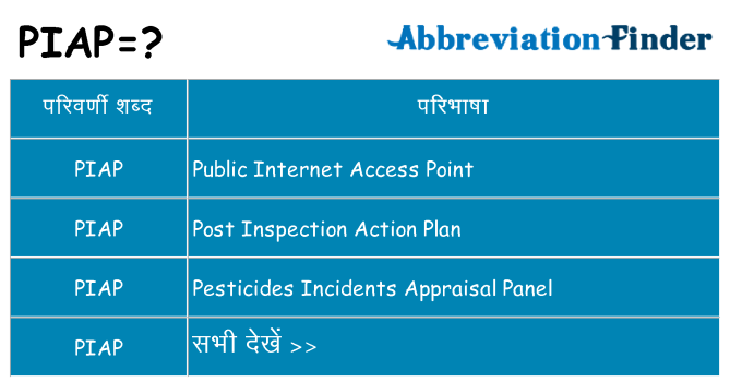 piap का क्या अर्थ है