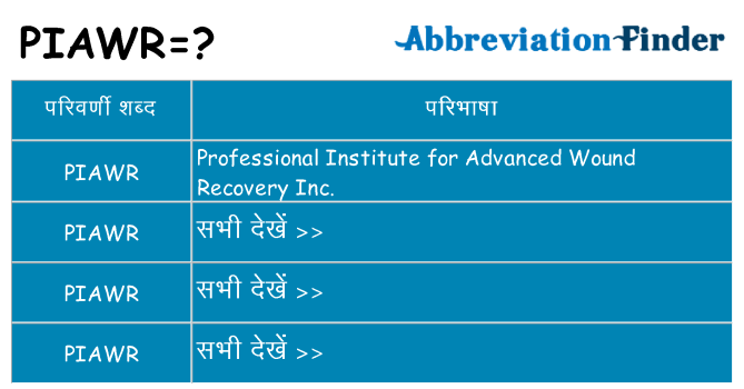 piawr का क्या अर्थ है