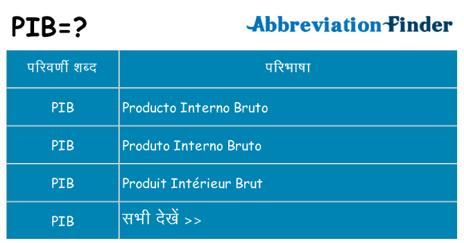 pib का क्या अर्थ है