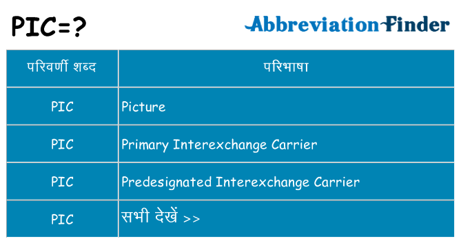 pic का क्या अर्थ है