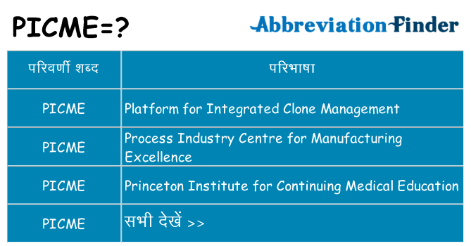 picme का क्या अर्थ है