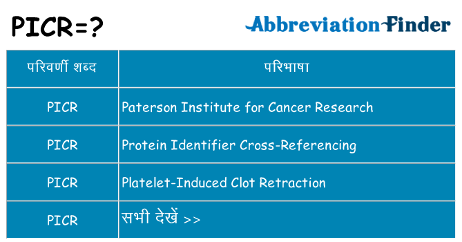 picr का क्या अर्थ है