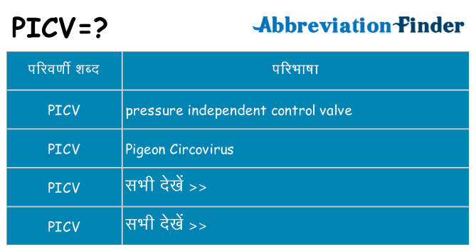 picv का क्या अर्थ है