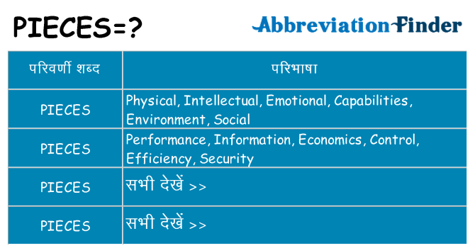 pieces का क्या अर्थ है