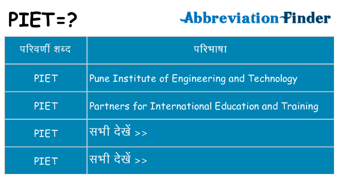 piet का क्या अर्थ है