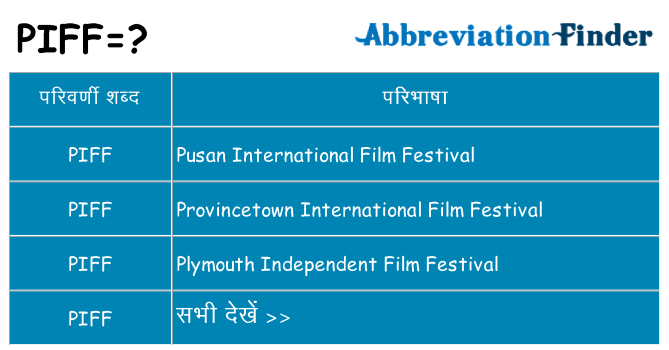 piff का क्या अर्थ है