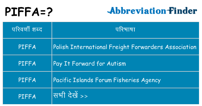 piffa का क्या अर्थ है