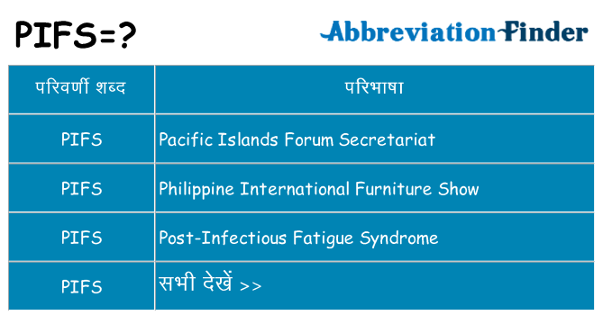 pifs का क्या अर्थ है