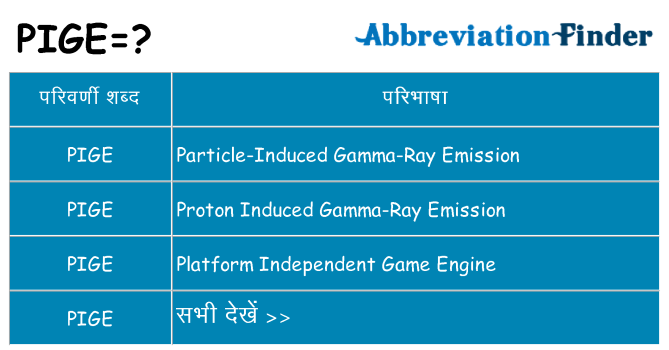 pige का क्या अर्थ है