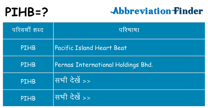 pihb का क्या अर्थ है