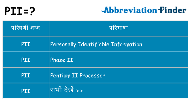 pii का क्या अर्थ है