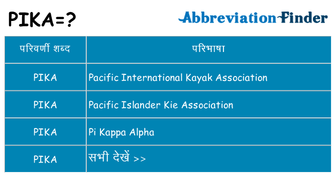 pika का क्या अर्थ है