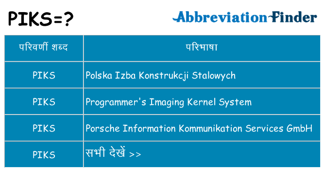 piks का क्या अर्थ है